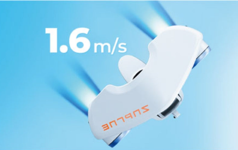 Up to 1.6 m/s speed