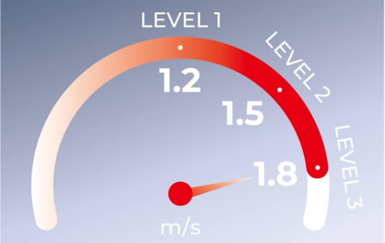 Three-speed control