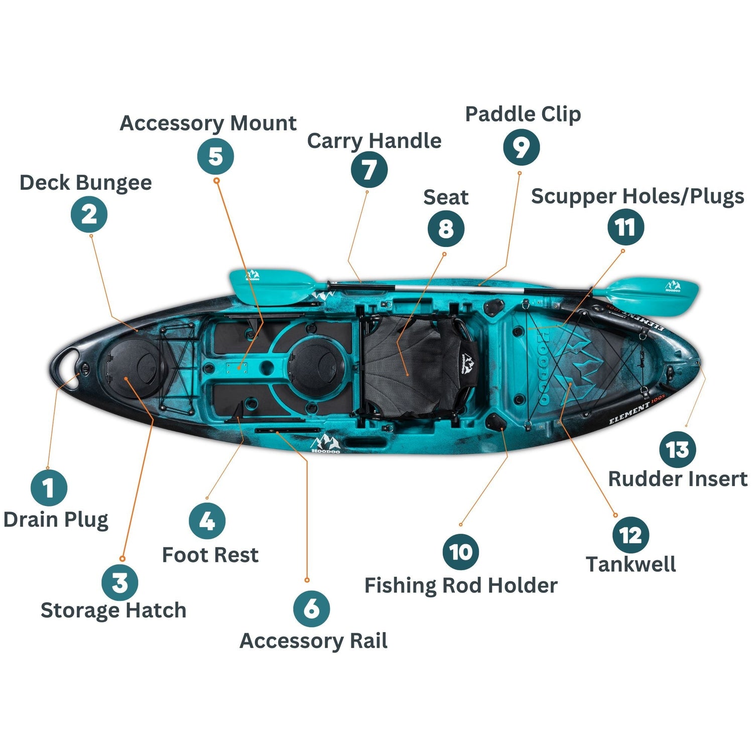Bring the right layout to the water you fish most.